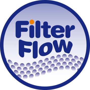 FilterFlow Water Boilers